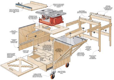 Woodsmith Plans, Table Saw Workbench, Woodworking Table Saw, Table Saw Stand, Workbench Plans Diy, Diy Table Saw, Cabinet Plans, Woodworking Bench Plans, Diy Workbench