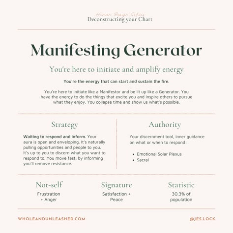 Manifesting Generator Aura, Manifesting Generator Strategy, Human Design Manifesting Generator 5/1, Manifesting Generator Diet, Manifesting Generator Affirmations, Human Design Generator Sacral, Manifest Generator, Types Of Manifestation, Manifestation Generator