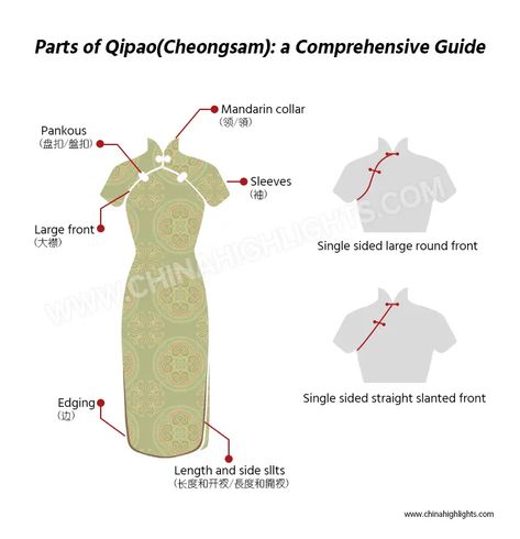 Chinese Clothes Pattern, Qipao Sewing Pattern, Cheongsam Sewing Pattern, Chinese Qipao Traditional, Qi Pao Modern, Qipao Drawing, Cheongsam Drawing, Chinese Clothes Traditional, Chinese Dress Pattern