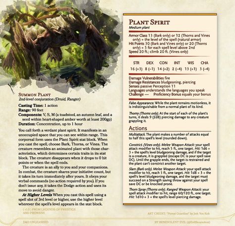 New Spell: Summon Plant — DND Unleashed: A Homebrew Expansion for 5th Edition Dungeons and Dragons Summoning Spells, The Summoning, Dungeons And Dragons Races, Dnd Druid, Plant Monster, Dungeons And Dragons Classes, Dnd 5e Homebrew, D D Monsters, Dnd Monsters