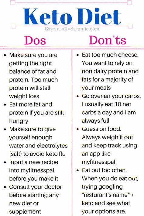 Dos and Don'ts on Keto also meal plan and favorite keto diet recipes Starting Keto Diet, Low Carb Diets, Keto Diet Food List, Keto Food List, Keto Diet Menu, Diet Vegetarian, Diets For Beginners, Diet Food List, Keto Diet Meal Plan