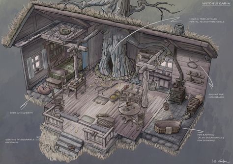 ArtStation - Witch's cabin, Leo Stalgrim Witch Home Concept Art, Witch Cabin Interior, Witches Cabin, Fantasy Cabin, Witch Cabin, Interior Concept Art, Witch Hut, Witches Cottage, Casa Hobbit