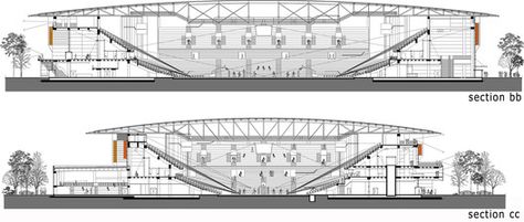 Gallery of Ankara Arena / Yazgan Design Architecture - 22 Sports Facility Architecture, Auditorium Design, Stadium Architecture, Architecture Panel, Stadium Design, Small House Floor Plans, Architecture Design Drawing, Space Frame, Architectural Section