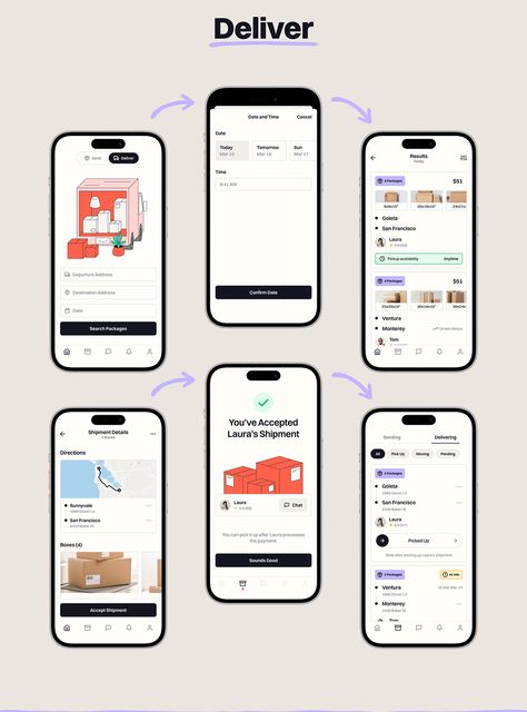 Delivery App Design, Ui Ux App, App Interface Design, Tracking App, Web Ui Design, Delivery App, Bakery Logo Design, App Design Inspiration, App Interface