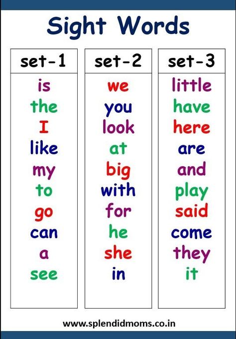 Sight Words Chart, Reading Fluency Kindergarten, English Conversation Worksheets, Reading Sight Words, Teach Phonics, Basic Sight Words, 3 Letter Words, Sight Word Sentences, Fluency Activities