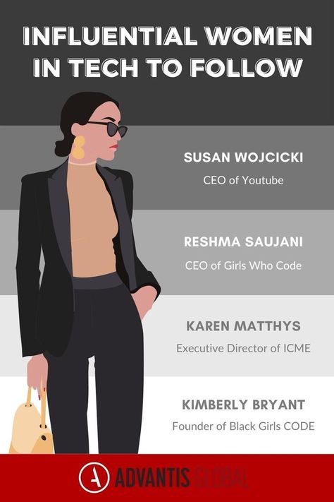 Influential Woman Aesthetic, Tech Women Aesthetic, Sales Career Aesthetic, Women In Manufacturing, Tech Jobs For Women, Women In Tech Quotes, Woman In Tech Aesthetic, Women Enterpreuner, Tech Girl Aesthetic