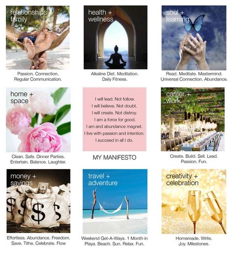 My Final Vision Board and Manifesto Feng Shui Vision Board, Vision Board Poster, Bagua Map, Soul Family, Memory Wall, Family Wellness, Feng Shui Tips, Board Inspiration, Vision Board Inspiration