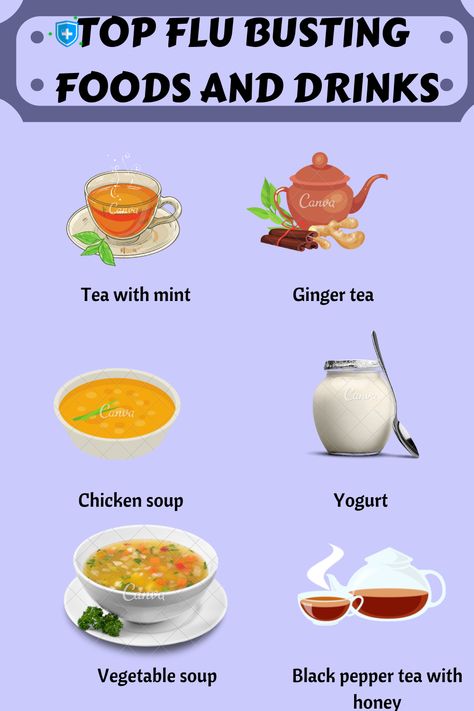 Foods To Eat While Sick Cold, Flue Remedies Recipes, Throat Ache Remedies, Head Ache Relief Remedies, Flue Remedy Natural, Soup For Fever, Home Remedy For Fever, Fever Remedies For Adults, University Meals