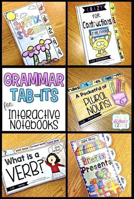 Grammar Notebook, Grammar Tips, Basic Grammar, Prefixes And Suffixes, Grammar Skills, Grammar And Punctuation, Language Art Activities, Grammar Activities, Teaching Grammar