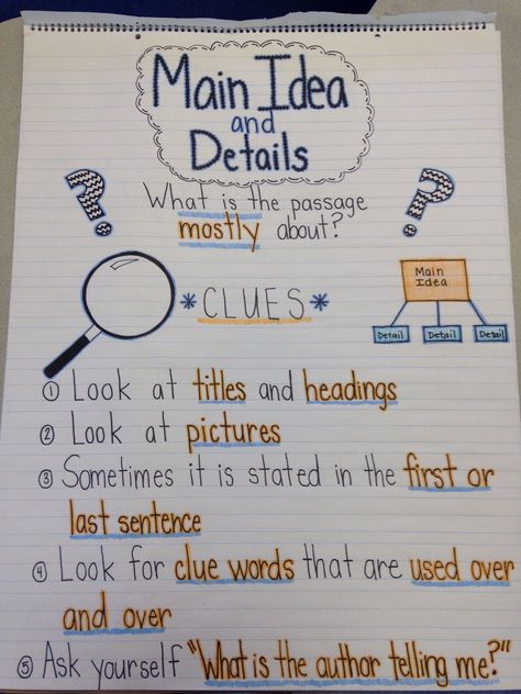 Main idea anchor chart Key Details Anchor Chart, Supporting Details Anchor Chart, Details Anchor Chart, Nonfiction Summary, Main Idea And Key Details, Ela Posters, Main Idea Anchor Chart, Main Idea Activities, Anchor Charts First Grade