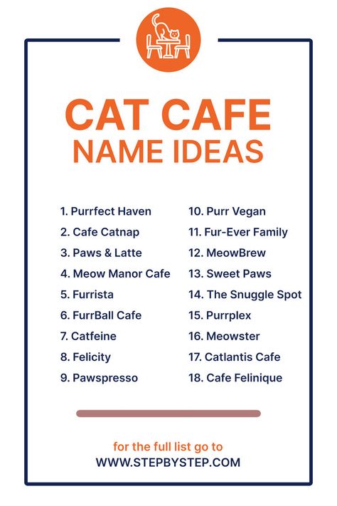 Purrfect your business with these charming and catchy cat cafe name ideas! Ideal for attracting cat lovers and cafe enthusiasts alike. Cafe Names Ideas, Catchy Name, Business Name Generator, Catchy Names, Restaurant Names, Cute Cafe, Name Ideas, Cat Cafe, Business Problems