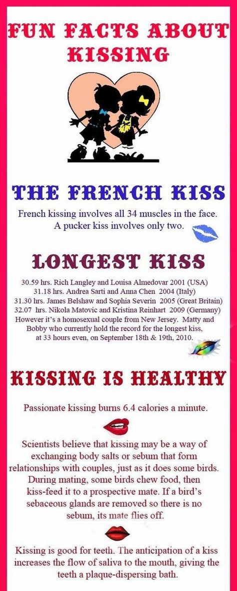 How to Kiss a Man: Tips for a Tender Lip Fusion Different Kinds Of Kisses, The Knee Thing While Kissing, How To Kisses For The First Time Tips, How To Kisses For The First Time, Facts About Kissing, Kissing Facts, Man Tips, Science Of Love, How To Kiss