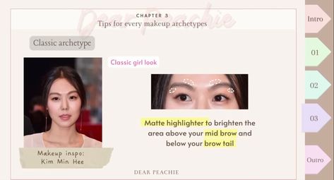 8 Makeup Archetypes, Modern Makeup Archetype, Natural Archetype Makeup Tutorial, Classic Archetype Makeup, Classic Makeup Archetype, Dear Peachie Elegant Makeup Archetype, Elegant Makeup Archetype, Makeup Archetypes Classic, Makeup Archetypes