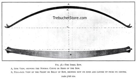 Free Crossbow Plans Crossbow Plans, Homemade Crossbow, Medieval Crossbow, Diy Crossbow, Diy Slingshot, Paracord Knife, Crossbow Bolts, Cross Bow, Bow Drawing