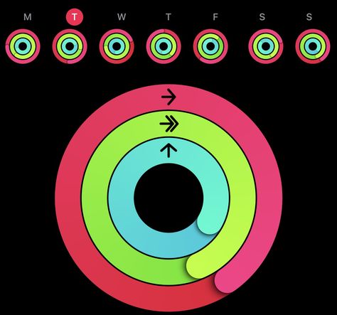 #closeyourrings #applewatchbands #applewatchfaces #applewatch #active #goalsetting #goalsettingideas #workout #workoutmotivation #health #workoutathome #gym #gymlife #gymmotivation #motivation #workouttips Close Your Rings Apple Watch, Apple Watch Fitness, Apple Watch Faces, Vodafone Logo, Gym Motivation, Setting Goals, Gym Life, Maternity Fashion, Apple Watch Bands