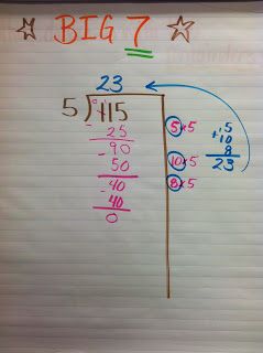 Room 21 : "Big 7" Long Division Strategy Big 7 Division Anchor Chart, Long Division Strategies, Division Anchor Chart, Teaching Division, Division Strategies, Teaching Board, Math Charts, Long Division, Math Division