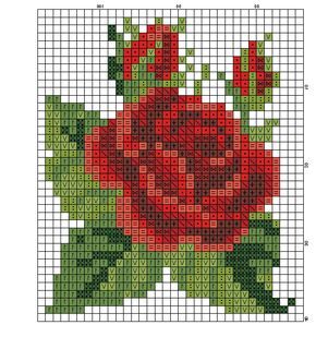 Pixel Quilting, Rose Cross Stitch Pattern, Cross Stitch Border Pattern, Rose Quilt, Flower Cross, Nature Cross Stitch, Border Embroidery, Pola Kristik, Cross Stitch Patterns Flowers