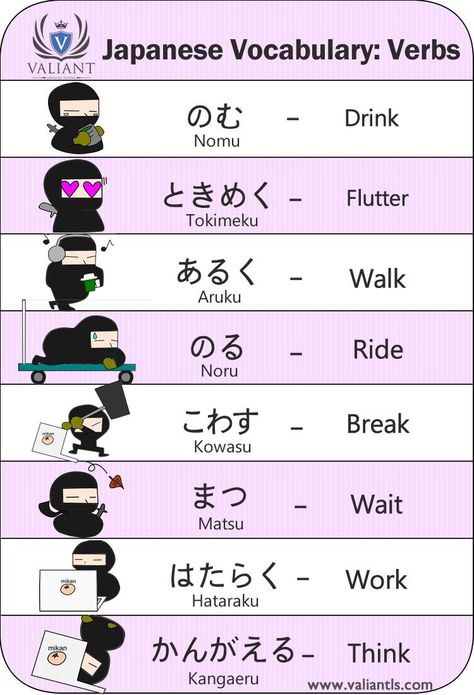 Casual verbs Learn Basic Japanese, Japanese Lesson, Japanese Verbs, Japanese Lessons, Learn Japan, Travel To Japan, Basic Japanese, Bahasa Jepun, Materi Bahasa Jepang