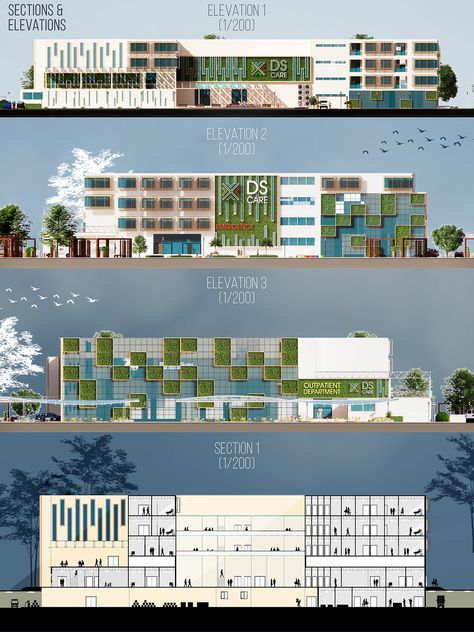 Green Hospital Architecture, Emergency Hospital Design, Hospital Elevations Architecture, Sustainable Hospital Design, Biophilic Hospital Design, Hospital Facade Design Architecture, Hospital Plan Architecture, Hospital Design Architecture Concept, Hospital Design Architecture Exterior