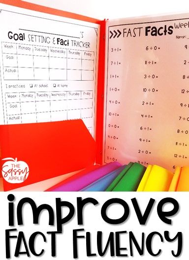 Students can improve their fact fluency skills by using these fun and easy to use folders. These folders are perfect for all ages, and work best when used as part of a daily routine. Get ahead in school today and start using Fast Fact Folders! Fact Fluency 3rd Grade, Addition Fluency Second Grade, Practice Math Facts, Math Fact Fluency Folder, Fast Facts Math, Multiplication Fact Fluency Tracking, Math Facts Practice First Grade, Multiplication Fast Facts, 3rd Grade Math Facts Practice