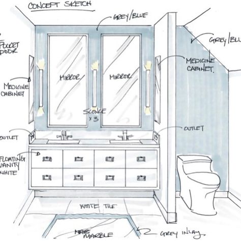 Toilet With Privacy Wall, Open Toilet Master Bath, Ensuite Partition Wall, Privacy Screen Toilet, Wall Separating Toilet And Vanity, Distance Between Toilet And Vanity, Ensuite Toilet Privacy, Bathroom With Wall Separating Toilet, Small Bathroom With Toilet Privacy Wall