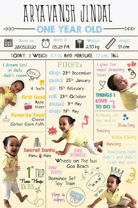 Milestones For Babies, Baby Infographic, Milestone Ideas, Pregnancy Scrapbook, Baby Record Book, Birthday Milestone Board, Baby Milestones Pictures, Monthly Baby Pictures, Baby Birthday Decorations