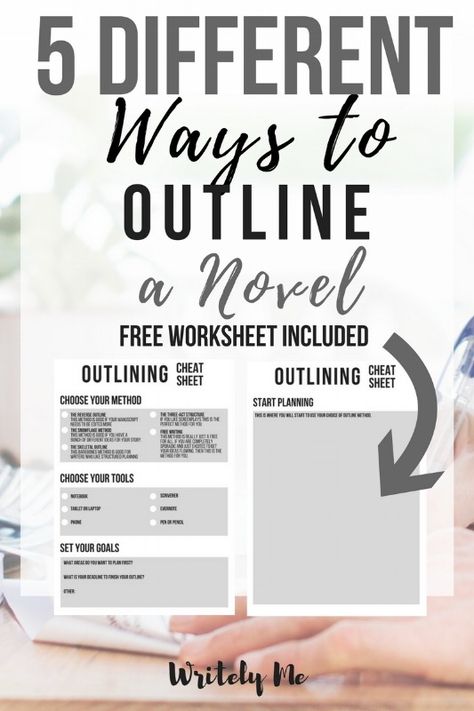 Outline A Novel, Outlining A Novel, Writing Outline, Starting A Book, Writing Plot, Writer Tips, Writers Notebook, Creative Writing Tips, Book Writing Tips