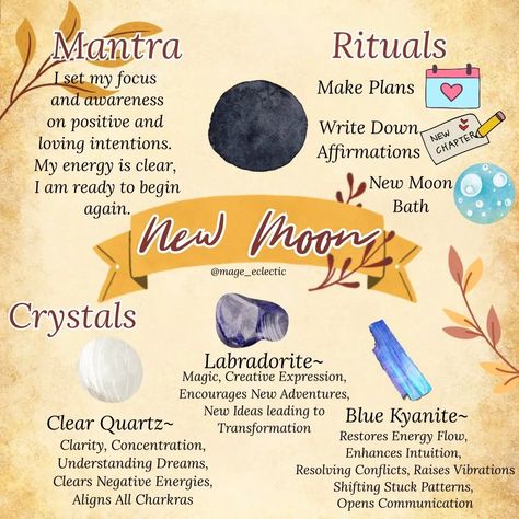 Moon Cycle Meaning Witch, New Moon Correspondences, Moon Phase Magic, Moon Associations, New Moon Witchcraft, Moon Therapy, Moon Cycling, Moon Chart, Moon Activities