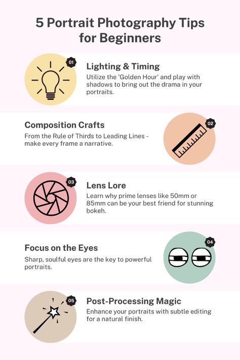 "Kickstart your portrait photography journey with our top 5 tips! Learn the golden hour glow, composition secrets, ideal lens choices, the power of eye focus, and post-processing finesse. Perfect your skills for mesmerizing shots. #PortraitBasics #PhotographyBeginners #CaptureWithConfidence Starting Photography Business, Starting Photography, Pro Photography, Photography Learning, Filmmaking Cinematography, Photography Essentials, Portrait Photography Tips, Beginner Photography, Photography Journey