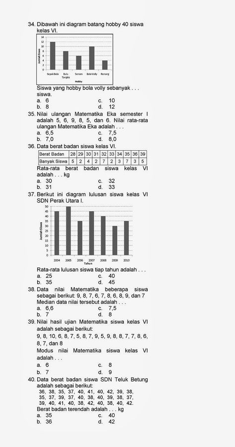 Kumpulan Soal SD: Kunci Jawaban dan Soal UN Matematika Kelas 6 SD TA 2013/2014 School Study Ideas, Microsoft Excel, Word Doc, Equations, Math Lessons, English Vocabulary, Science And Nature, Math Equations, Education