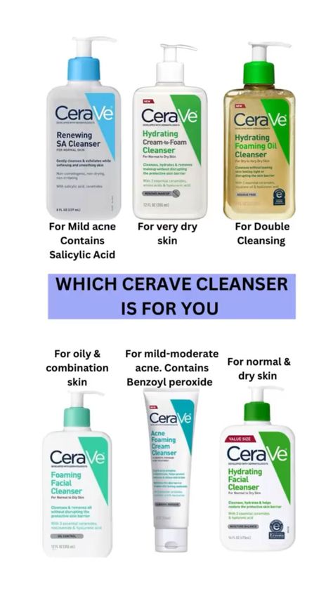 CeraVe offers a range of cleansers tailored for different skin types, including formulations for dry, oily, sensitive, and acne-prone skin.Tiktok video credit: theskinstitution#cerave#ceraveskincare #ceraveproducts#skincare#cleansers #skincareproducts#cleanserforoilyskin #cleanserfordryskin#skincaretips #ceravecleanser 🌟 Unlock Clear Beauty: Embrace Calm Skin with Sensitive Acne Solutions! sensitive acne prone skin care 😘 Please re-pin 😍💞 #selflove #acneserum #skinhydration Acne Prone Skin Care Routine, Dry Acne Prone Skin, Cerave Hydrating Cleanser, Cerave Cleanser, Cerave Skincare, Sensitive Acne Prone Skin, Mild Acne, Different Skin Types, Acne Prone Skin Care