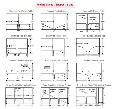 Online Pocket Folder Printing| Custom Pocket Folder |Real Estate ... Paper Folder Design, File Folder Design, Pocket Folder Diy, Pocket Folder Template, Pocket Folder Design, Real Estate Presentation, Corporate Folder, Presentation Folder Design, Folder Diy