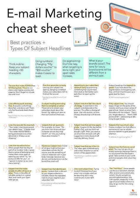 Email Marketing Cheat Sheet that covers the best practices of writing an email subject title and 20 types of subject headlines that will improve your click-through rate. Different Types Of Businesses, Subject Lines For Email Marketing, Email Subject Lines Marketing, Email Marketing Tips, Email Headlines, Email Subject Line Ideas, Social Media Management Business, Digital Communication, Business Basics