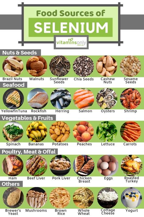 Sources Of Selenium, Best Detox Foods, Thyroid Healthy Foods, Selenium Rich Foods, Vitamin Rich Foods, Food Health Benefits, Food Processing, Natural Foods, Healing Food