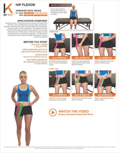 Click for printable document See our complete selection of KT Tape products at: http://www.theratape.com/brand/kt-tape.html Kt Tape Running, Quad Kt Taping, Hip Flexor Kt Taping, Kt Tape Groin Strain, Kt Tape Hip Pain, Kt Tape Hip Flexor, Kt Tape Hip, Hip Health, Ankle Taping