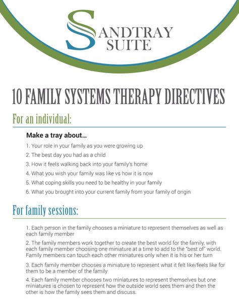 Family Directives – Sandtray Suite Sandtray Therapy Ideas, Family Counseling Activities, Family Therapy Interventions, Play Therapy Interventions, Sandplay Therapy, Sandtray Therapy, Sand Therapy, Sand Tray Therapy, Play Therapy Activities