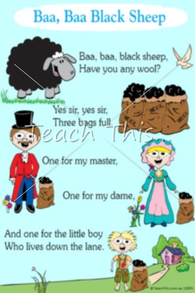 Baa Baa Black Sheep - Colour Nursery Rhymes About Colours, Rhyming Poems For Kids, Colourful Pictures, Sheep Nursery, Rhyming Poems, Baa Baa Black Sheep, Classic Nursery Rhymes, Classic Nursery, Fairytale Nursery