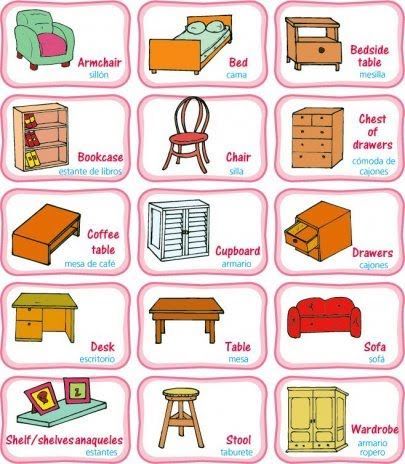 English Picture Dictionary, Animals Name In English, Hotel Housekeeping, Teach English To Kids, English Grammar Exercises, English Teaching Materials, Esl Vocabulary, Learning English For Kids, English Games