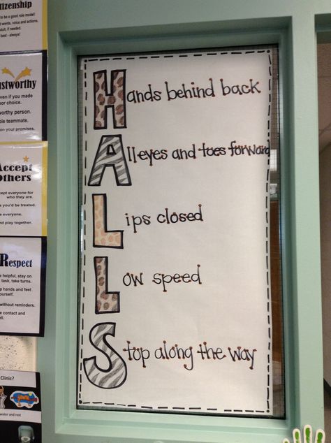 Hallway expectations Hallway Expectations Anchor Chart, Cafeteria Expectations, Hallway Expectations, School Hallway, Cool School, School Hallways, Leader In Me, School Bulletin Boards, End Of School