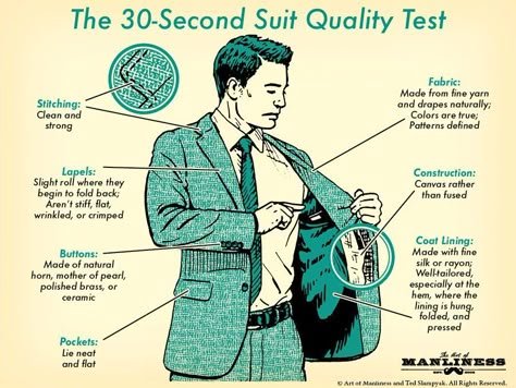 Gentlemens Guide, Man Gear, Chemistry Worksheets, Art Of Manliness, Suit Tie, Guy Stuff, Thrift Shop, Men Style Tips, Fine Yarn