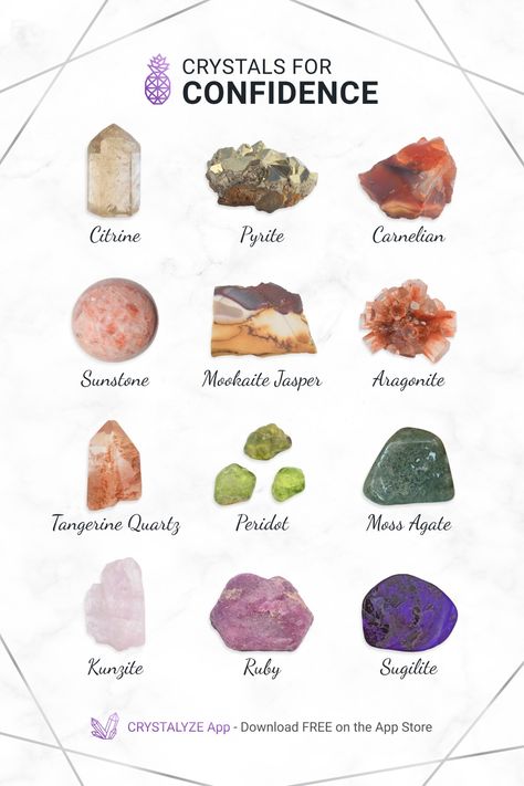 Crystals For Confidence, Crystal Reference, Crystal Knowledge, Gemstones Chart, Crystal Healing Chart, Healing Crystals Meanings, Tangerine Quartz, Crystal Uses, Crystal Vibes