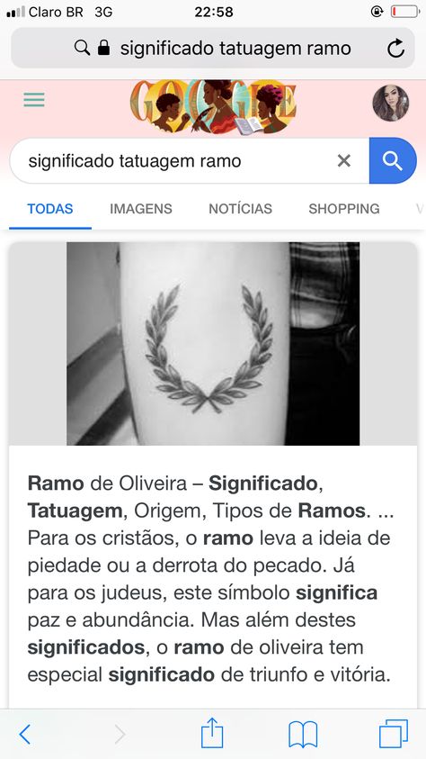 Significado tatuagem ramo Tatting, Tattoos, Pins, Design, Art