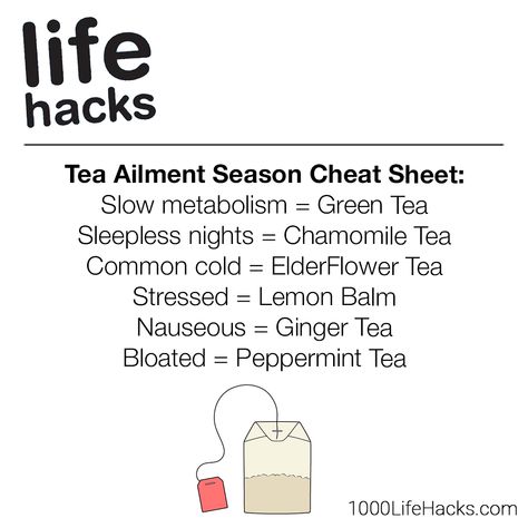 Tea Ailment Cheat Sheet Elderflower Tea, 1000 Life Hacks, Slow Metabolism, Live Life To The Fullest, Peppermint Tea, Common Cold, Chamomile Tea, Ginger Tea, Lemon Balm