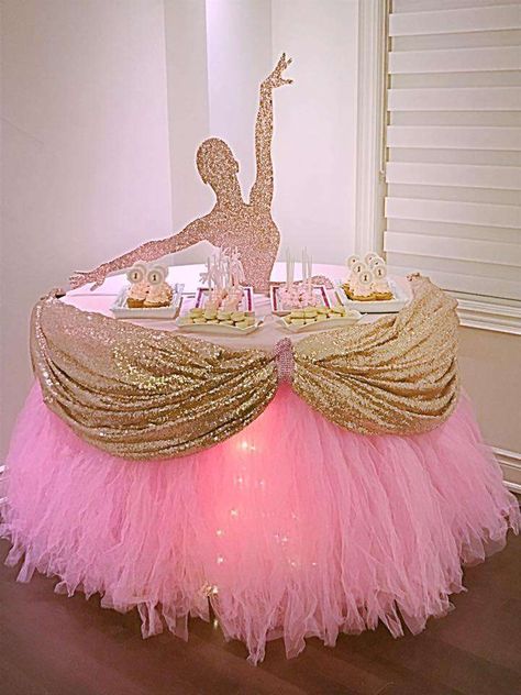 Ballerina Theme, Ballerina Birthday Party, Ballet Birthday Party, Ballet Birthday, Ballet Party, Mac Lipsticks, Ballerina Birthday Parties, Tutu Party, Ballerina Party