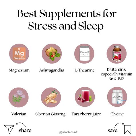 🌿 SAVE THIS FOR REFERENCE (and share to who would benefit from this!) Here's a breakdown of each supplement: Magnesium: Known as the relaxation mineral, magnesium plays a role in reducing stress and promoting better sleep. Magnesium glycinate is the preferred form as it is highly bioavailable. If you are prone to constipation, citrate might be the better option. Ashwagandha: An adaptogenic herb that helps the body adapt to stress by reducing cortisol levels and supporting adrenal function.... Magnesium Glycinate Benefits For Women, Melatonin Benefits, Magnesium Glycinate Benefits, Cortisol Supplements, Reducing Cortisol, Natural Melatonin, Ashwagandha Benefits, Reduce Cortisol, Natural Medicines