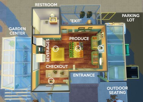 Retail Store Ideas, Food Grocery, Food Retail, Store Ideas, Sims 4 Build, Work It, Retail Store, Grocery Store, Sims 4