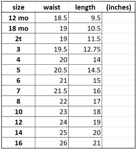 Sew an easy elastic waist skirt in 20 minutes! A perfect beginner level sewing project, includes measurements and cut chart for girls sizes 12 mo to 16y. Clothes Measurements Chart, Skirt Size Chart, Skirt Measurements, Skirt Length Chart, Waist Measurement, Elastic Waist Measurement Chart, How To Measure Waist Size, Girls Skirts Pattern, Girls Size Chart