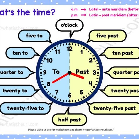 This PDF can be printed and stuck on the classroom walls.  They are useful in learning “Telling time”.  What is the time – Learn from clock facesPlease download the PDF Clock For Kids Teaching, Diy Clock For Kids, Clock Printable, Clock Faces, Teaching Time, Clock For Kids, Diy Clock, Classroom Walls, Telling Time