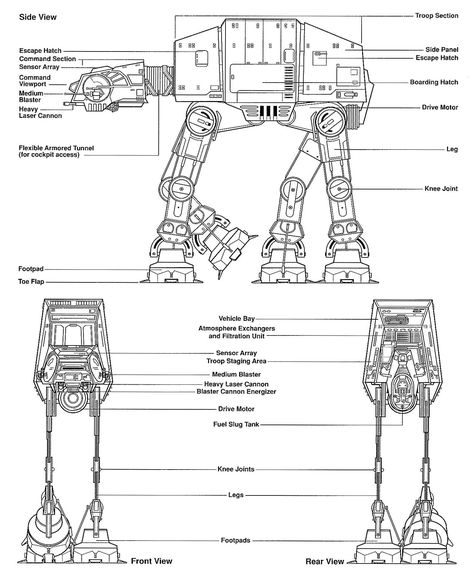 Imperial Walker, At At Walker, Star Wars Vehicles, Imperial Army, Star Wars Lego, Star Wars Empire, Star Wars Film, Tie Fighter, Star Destroyer