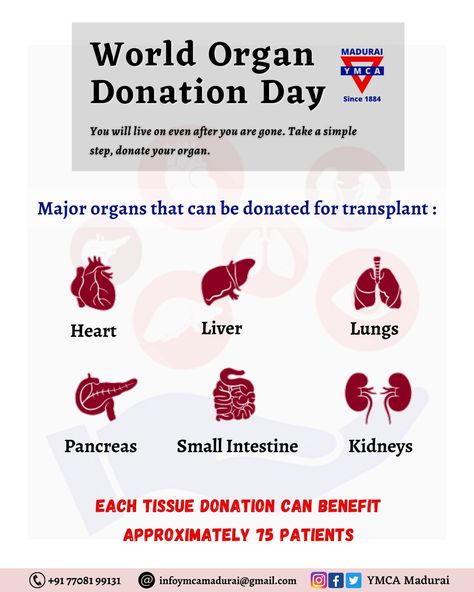 YMCA Madurai_WorldOrganDonationDay_Awarenessposter Organ Donation Poster, World Organ Donation Day, Donation Poster, Scientific Poster Design, Independence Day Card, Organ Donation Awareness, Scientific Poster, International Days, India Poster